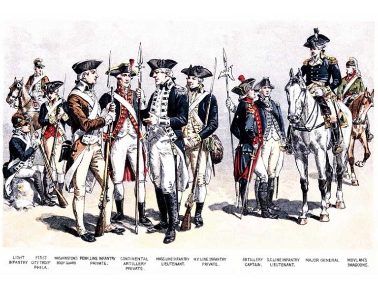 key figures from the revolutionary war